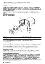 Preview for 482 page of Hach sc200 Basic User Manual