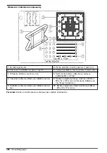 Preview for 484 page of Hach sc200 Basic User Manual