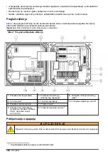 Preview for 540 page of Hach sc200 Basic User Manual