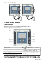 Preview for 549 page of Hach sc200 Basic User Manual