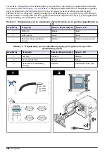 Preview for 568 page of Hach sc200 Basic User Manual