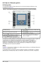 Preview for 576 page of Hach sc200 Basic User Manual