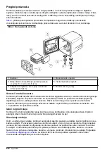 Preview for 612 page of Hach sc200 Basic User Manual