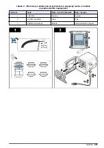 Preview for 621 page of Hach sc200 Basic User Manual