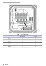 Preview for 626 page of Hach sc200 Basic User Manual