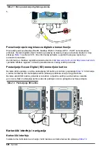 Preview for 628 page of Hach sc200 Basic User Manual