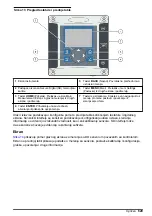 Preview for 629 page of Hach sc200 Basic User Manual