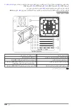 Preview for 640 page of Hach sc200 Basic User Manual