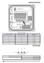 Preview for 652 page of Hach sc200 Basic User Manual