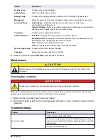 Preview for 1 page of Hach sc200 User Manual