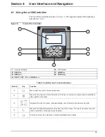 Предварительный просмотр 75 страницы Hach sc200 User Manual