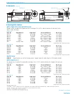 Предварительный просмотр 113 страницы Hach sc200 User Manual