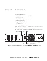 Предварительный просмотр 412 страницы Hach sc200 User Manual