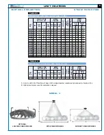 Предварительный просмотр 567 страницы Hach sc200 User Manual