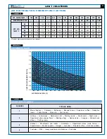 Предварительный просмотр 569 страницы Hach sc200 User Manual