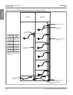 Предварительный просмотр 750 страницы Hach sc200 User Manual