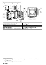 Предварительный просмотр 28 страницы Hach SC4200c Basic User Manual