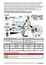 Предварительный просмотр 37 страницы Hach SC4200c Basic User Manual