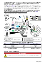 Предварительный просмотр 59 страницы Hach SC4200c Basic User Manual