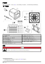 Предварительный просмотр 72 страницы Hach SC4200c Basic User Manual