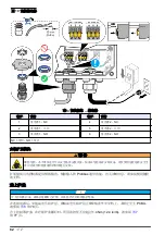 Предварительный просмотр 82 страницы Hach SC4200c Basic User Manual