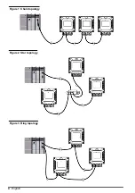 Preview for 6 page of Hach SC4500 User Manual