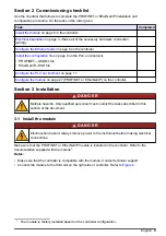 Preview for 7 page of Hach SC4500 User Manual