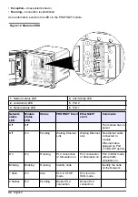 Preview for 44 page of Hach SC4500 User Manual