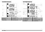 Preview for 168 page of Hach sensION+ DO6 User Manual