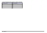 Preview for 354 page of Hach sensION+ DO6 User Manual