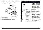 Preview for 16 page of Hach sensION+ EC5 DL User Manual