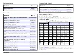 Preview for 18 page of Hach sensION+ EC5 DL User Manual