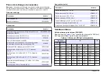 Preview for 37 page of Hach sensION+ EC5 DL User Manual