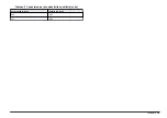 Preview for 39 page of Hach sensION+ EC5 DL User Manual