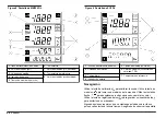 Preview for 46 page of Hach sensION+ EC5 DL User Manual