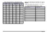 Preview for 57 page of Hach sensION+ EC5 DL User Manual