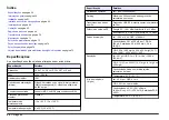 Preview for 58 page of Hach sensION+ EC5 DL User Manual