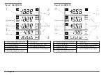 Preview for 64 page of Hach sensION+ EC5 DL User Manual