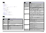 Preview for 93 page of Hach sensION+ EC5 DL User Manual