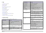 Preview for 128 page of Hach sensION+ EC5 DL User Manual