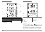 Preview for 134 page of Hach sensION+ EC5 DL User Manual