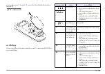 Preview for 141 page of Hach sensION+ EC5 DL User Manual