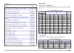 Preview for 143 page of Hach sensION+ EC5 DL User Manual