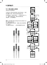 Предварительный просмотр 104 страницы Hach sensION+ EC5 Manual