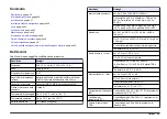Preview for 35 page of Hach sensION+ EC5 User Manual