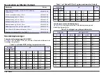 Preview for 128 page of Hach sensION+ EC5 User Manual
