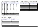Preview for 226 page of Hach sensION+ EC5 User Manual