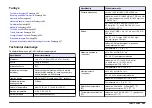 Preview for 243 page of Hach sensION+ EC5 User Manual
