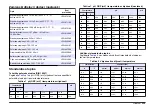 Preview for 335 page of Hach sensION+ EC5 User Manual