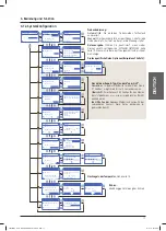 Preview for 43 page of Hach sensION+ EC71 Manual